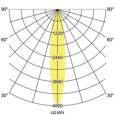 Brumberg Leuchten LED-Einbaurichtstrahler 3500K 88742165DA