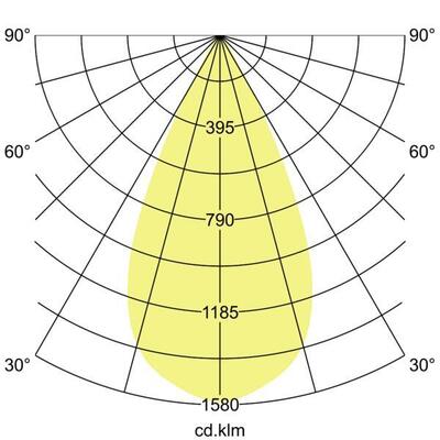 Brumberg Leuchten LED-Einbaurichtstrahler 3500K 88755165DA