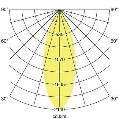 Brumberg Leuchten LED-Halbeinbau-Strahler 3000K 88784173DA