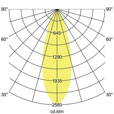 Brumberg Leuchten LED-Halbeinbau-Strahler 3500K 88803175DA