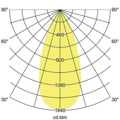 Brumberg Leuchten LED-Anbauleuchte 230V 4000K 88844164DA