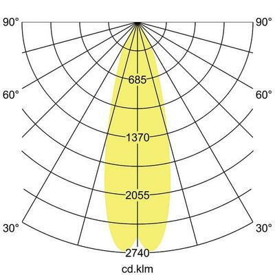 Brumberg Leuchten LED-Anbauleuchte 230V 30Gr., 3500K 88813175
