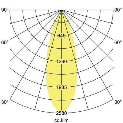 Brumberg Leuchten LED-Pendelleuchte DALI, Pendel 1,5m 88883174DA