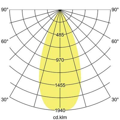 Brumberg Leuchten LED-Pendelleuchte direkt Pendellänge 5m 88854185