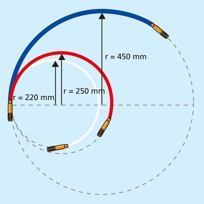 HellermannTyton Erweiterungs-Glasfaserst. 2x1000mm weiß CS-P4 (VE2)