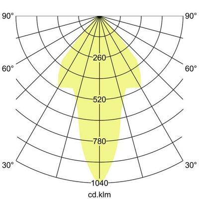 Brumberg Leuchten LED-Einbaudownlight 3000K, 350mA 12358183