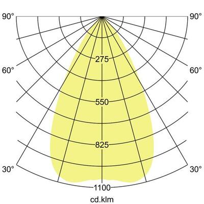 Brumberg Leuchten LED-Anbaudownlight 3500K 42641185