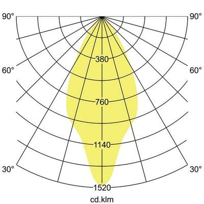 Brumberg Leuchten LED-Anbaudownlight 4000K 43611174DA