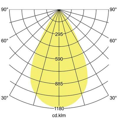 Brumberg Leuchten LED-Anbaudownlight 4000K 43643164DA