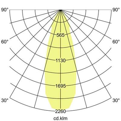 Brumberg Leuchten LED-Pendel-Ringleuchte 3000K, Matter 84014183MT