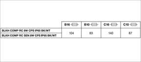 Ledvance LED-Wand-u.Deckenleuchte MC, ML, weiß BLKHCOMPRCV8WCPS65WT