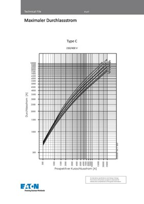 Eaton LS-Schalter 25A 3p+N C-Char AZ-3N-C25