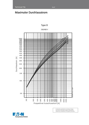 Eaton LS-Schalter 80A 3p+N D-Char AZ-3N-D80