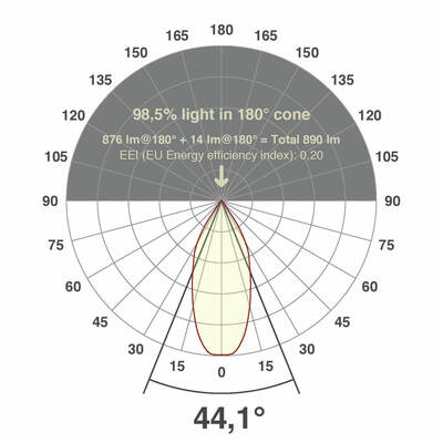 EVN Lichttechnik P-LED Deckenanbauleuchte 230V 12W 3000K IP54 C 541511202 anth