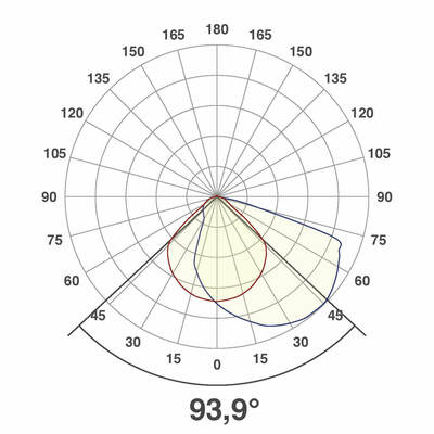 EVN Lichttechnik P-LED Wandeinbauleuchte IP54 700mA 2W 5000K P20301 weiß