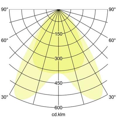Brumberg Leuchten LED-Schienenstrahler 4000K 44011164