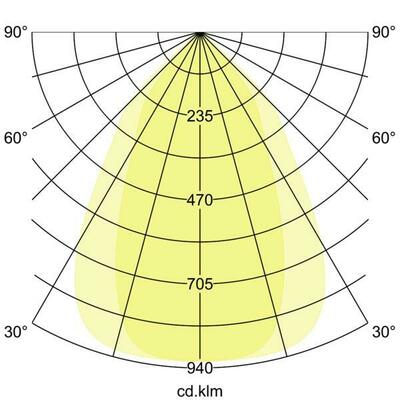 Brumberg Leuchten LED-Schienenstrahler 3000K, DALI 44013163DA