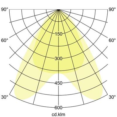 Brumberg Leuchten LED-Schienenstrahler 3000K 44016183