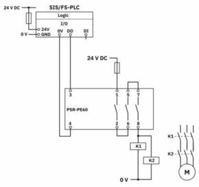 Phoenix Contact Koppelrelais PSR-PE60-3NO#1496313
