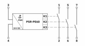 Phoenix Contact Koppelrelais PSR-PE60-3NO#1496313
