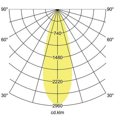 Brumberg Leuchten LED-Schienenstrahler 3500K, DALI 88393175DA