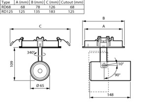 Philips Lighting LED-Stromschienenstrahler 3000K, Ra 90 ST332B 12S #83514600