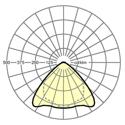 Regiolux LED-Geräteträger 865, DALI2 SRGVCB X#19515126060
