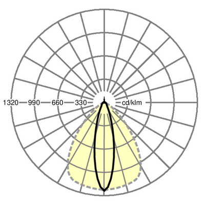 Regiolux LED-Geräteträger 865, DALI2 SRGVCT X#19525126090