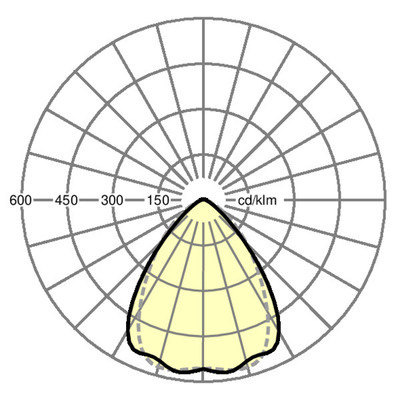 Regiolux LED-Geräteträger 865, DALI2 SRGVCTB #19535126100