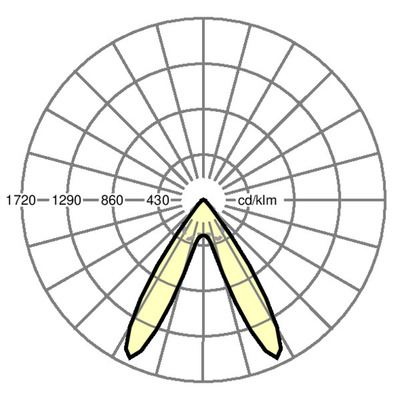 Regiolux LED-Geräteträger 865, ML SRGVODA #19465004930