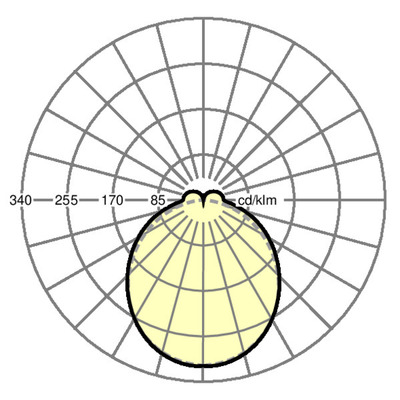 Regiolux LED-Geräteträger 840, ML SRGVOG /#19475004910