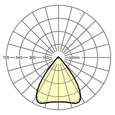 Regiolux LED-Geräteträger 830, ML SRGVOTB #19435004234
