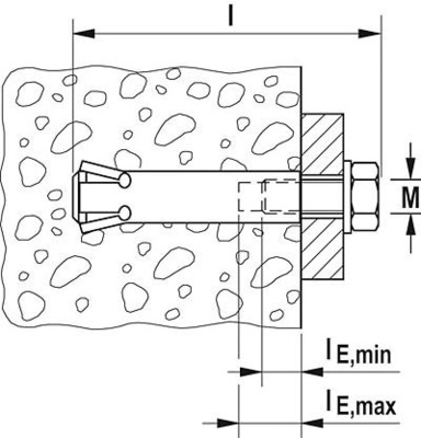 Fischer Deutschl. Zykon Innengewindeanker FZA 14x60 M8I A4