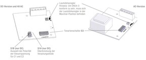 Pfannenberg Schallgeber PA 5 10-57DC