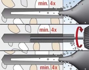 Fischer Deutschl. Gewindestange RGM 10x130 A4