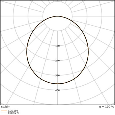Ledvance LED-Downlight ML, 830/840 DLUNIVD300V23ML83040