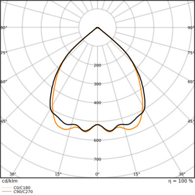Ledvance LED-Anbauleuchte 930, DALI, schwarz LNI.D1,2P40W930DELB