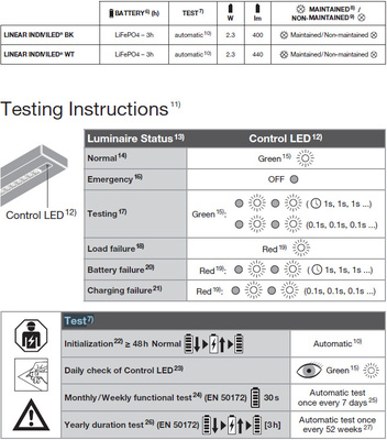Ledvance LED-Anbauleuchte 940, DALI, schwarz LNI.D1,2P40W940DELB