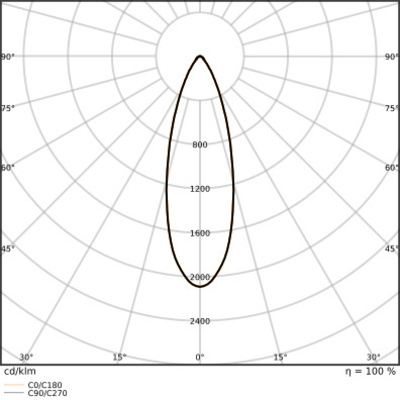 Ledvance LED-Universallichtträger 840, ML TRU.UNI.P50840VNCLPS