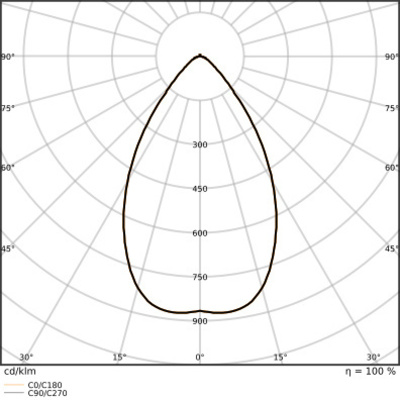 Ledvance LED-Universallichtträger 840, ML TRU.UNI.P50W840NCLPS