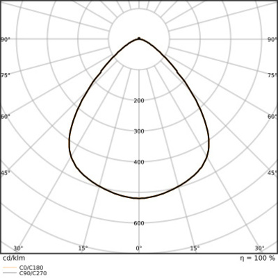 Ledvance LED-Universallichtträger 840, ML TRU.UNI.P50W840WCLPS