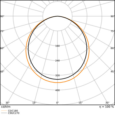 Ledvance LED-Panel 840 PL COMP 1200V26W840