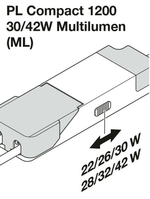 Ledvance LED-Panel 830/840, ML PLCO.1200V30WML83040