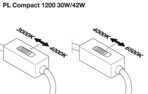 Ledvance LED-Panel 830/840, ML PLCO.1200V30WML83040