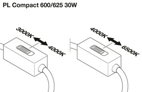 Ledvance LED-Panel M625 830, DALI PLCOMP625DAV26W830