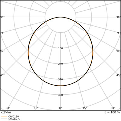 Ledvance LED-Panel M625 830, DALI PLCOMP625DAV26W830