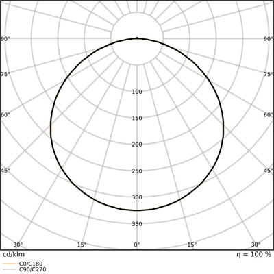 Ledvance LED-Sanierungsleuchte 930/940, ML, Sensor PLSF1274SNPV38WML93.