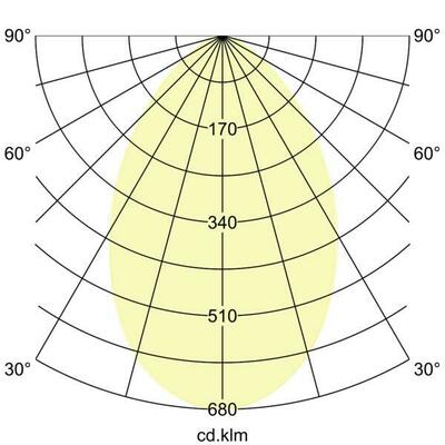 Brumberg Leuchten LED-Hallenstiefstrahler 78314084