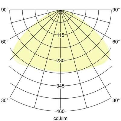 Brumberg Leuchten LED-Hallenstiefstrahler 78314084