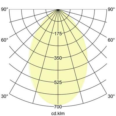 Brumberg Leuchten LED-Hallenstiefstrahler 78316084